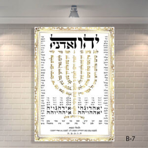 שלט זכוכית למנצח לבית כנסת